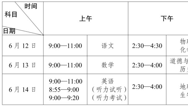 C罗到酒店了！现场人山人海！C罗向球迷们招手！